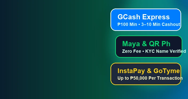 Fast GCash and Maya Cashout Rails on PH646